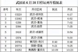 德科：哈维留任可能性目前并不存在，对未来主帅还未做出任何决定